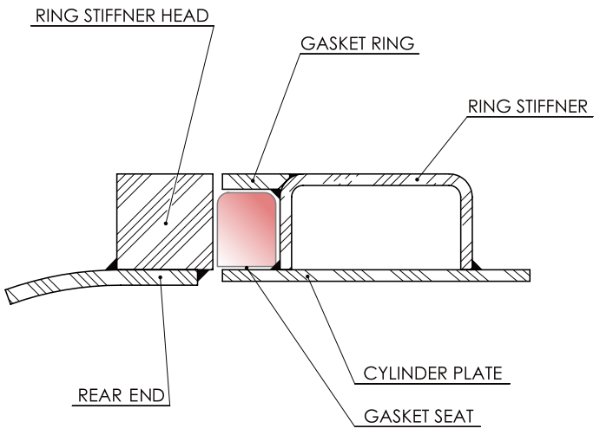 Rear Door Gasket - EPDM Type