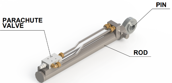 Hydraulic Cylinders for Tanks with Hydraulic Locks - Stroke 270mm